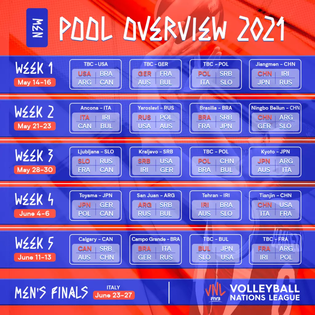 Liga das Nações Vôlei Masculino 2021: Brasil joga? Confira o calendário completo!