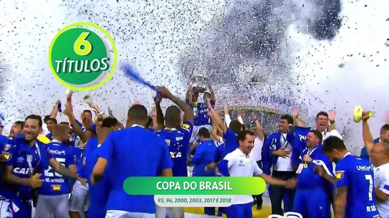 Títulos do Cruzeiro: veja a lista completa e comemore cada conquista!