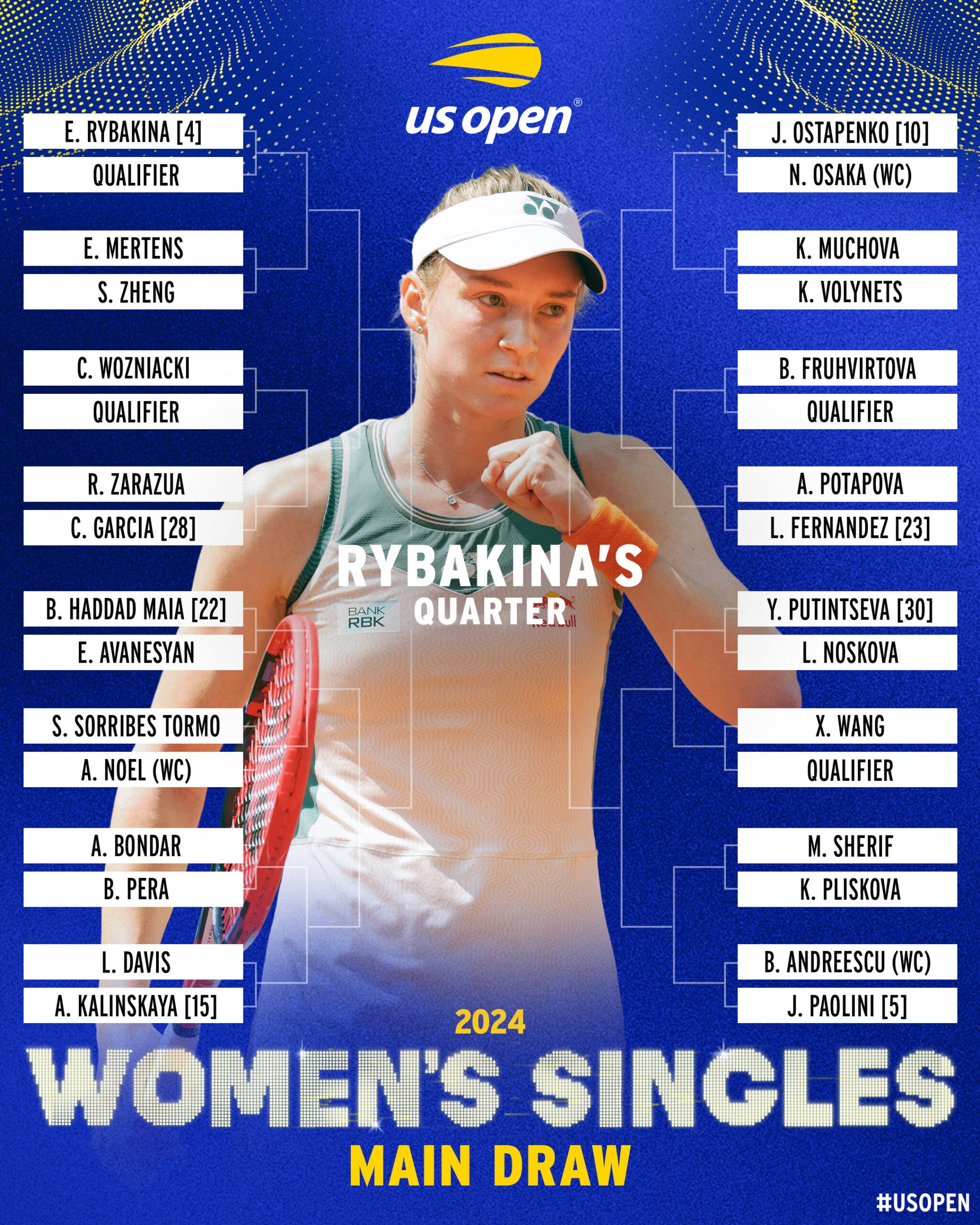 Quer conferir a chave feminina US Open 2024? Saiba onde encontrar agora.