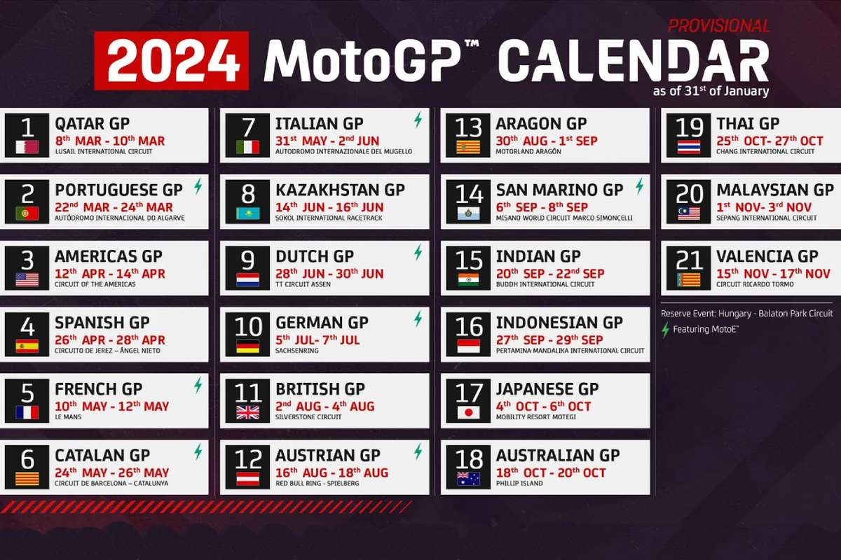 Calendário da MotoGP: Confira o Calendário Completo e Atualizado da Temporada!