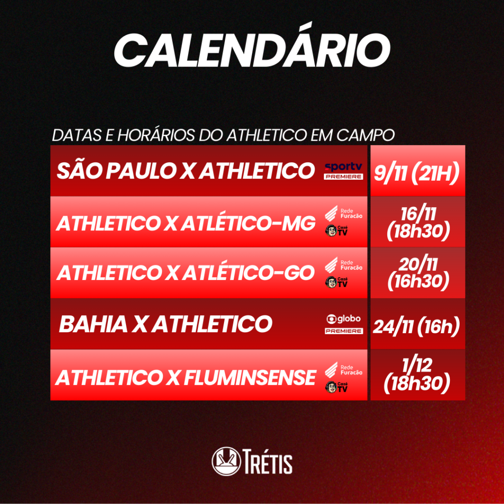 Quando é o próximo jogo do Atlético? Confira data, horário e local da partida!