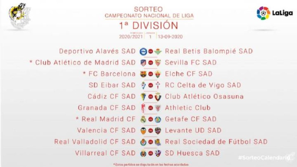 Emoção garantida no Campeonato Espanhol B: Acompanhe a tabela de jogos.