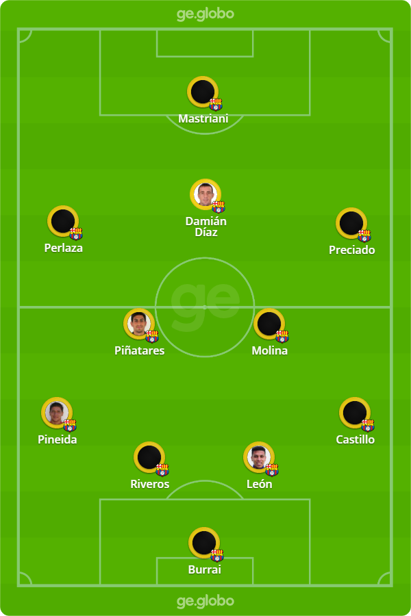 Escalação do barcelona hoje ao vivo: Acompanhe quem entra em campo!