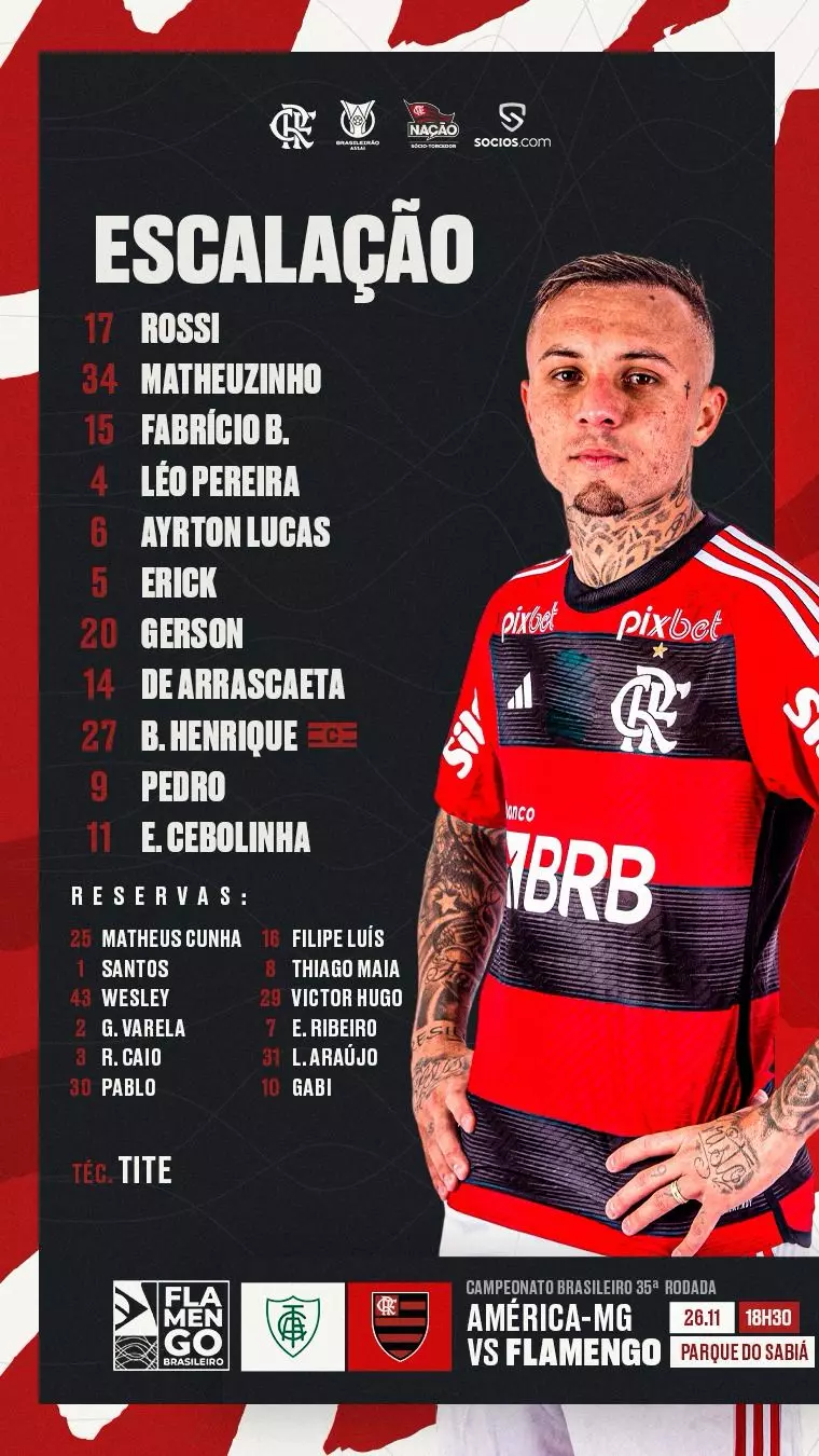 Avaliação dos jogadores: Confira as notas de América-MG e Flamengo.