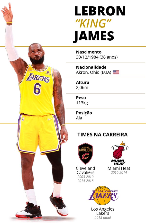 Lebron James altura e peso: Descubra as medidas do astro do basquete!