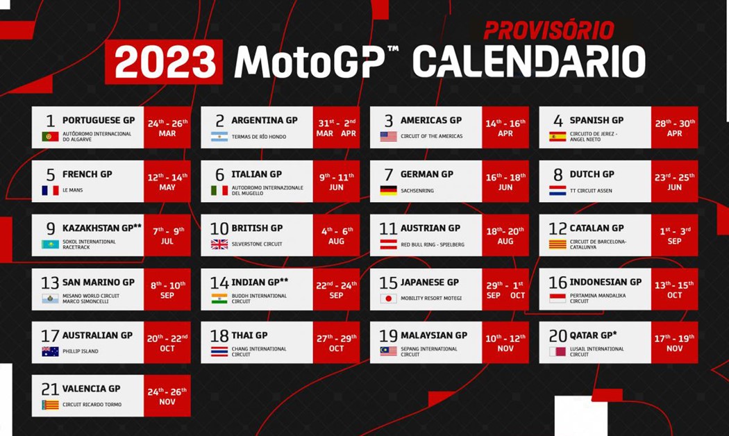 Calendário da MotoGP: Confira o Calendário Completo e Atualizado da Temporada!