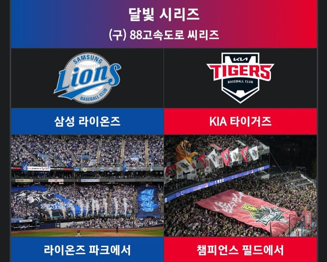 Quem Liderará o Campeonato Coreano de Beisebol? Veja os favoritos e azarões!