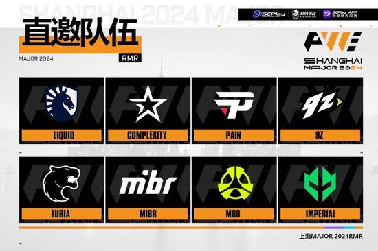 不要错过 RMR Americas 2024:获取门票和现场体验激动时刻!