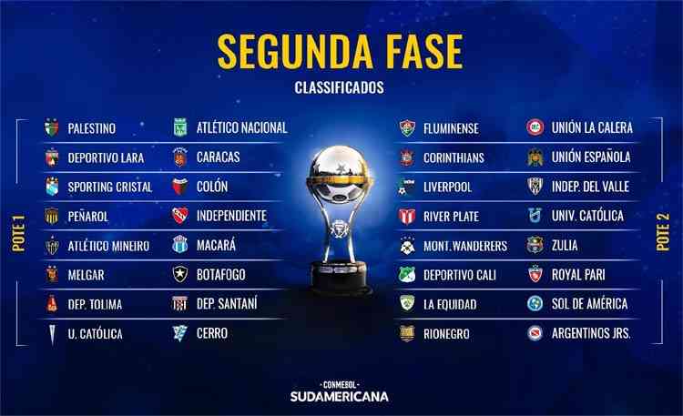 Galo proximos jogos: veja a lista de adversários e as datas dos confrontos.