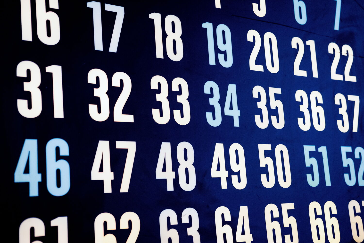 36 x 6: Descubra o significado e curiosidades por trás dessa combinação!