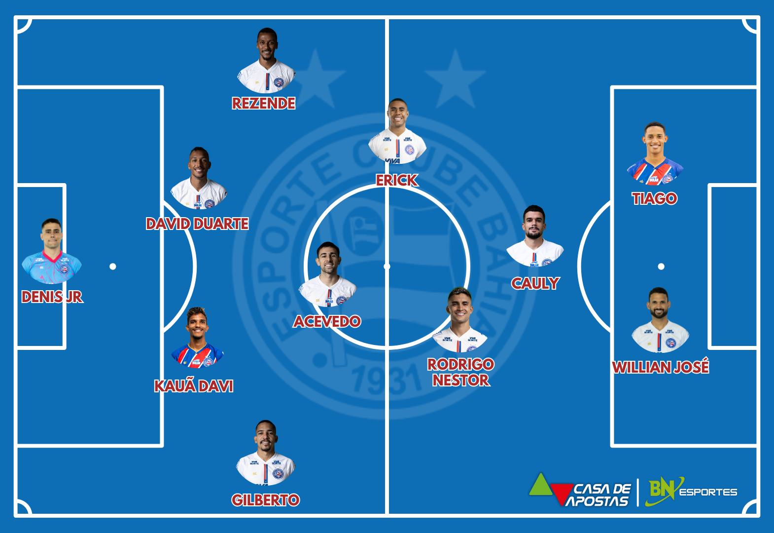 Escalações de Bahia x Barcelona-BA, horário do jogo e minuto a minuto em tempo real!