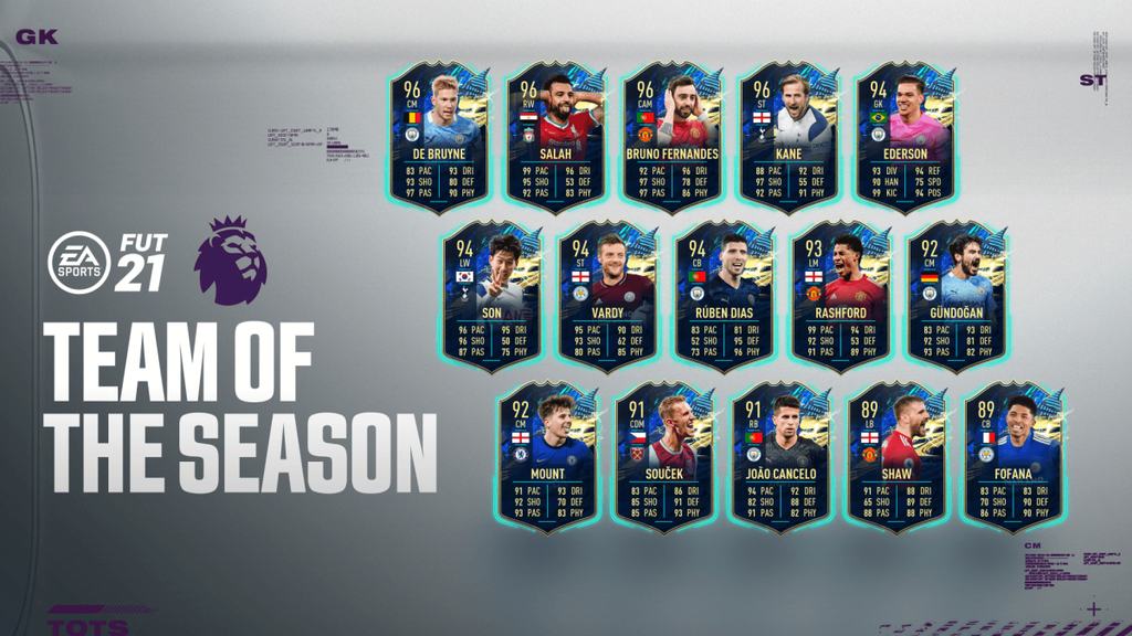 Tots ou Totw: Aprenda a identificar as melhores cartas do FIFA!