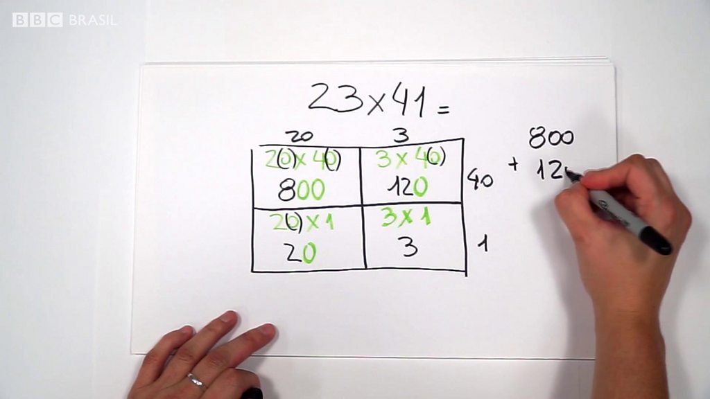 41 x 5 passo a passo: Tutorial fácil para você aprender a multiplicar.
