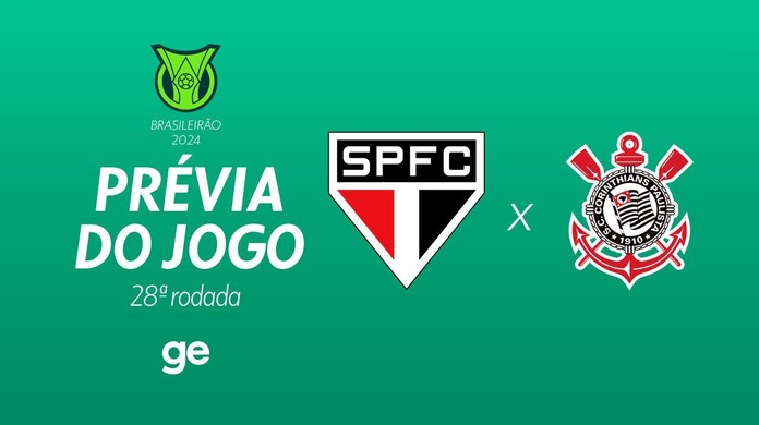 Quer saber os resultados dos jogos do spfc? Veja aqui placares e resumo das partidas.
