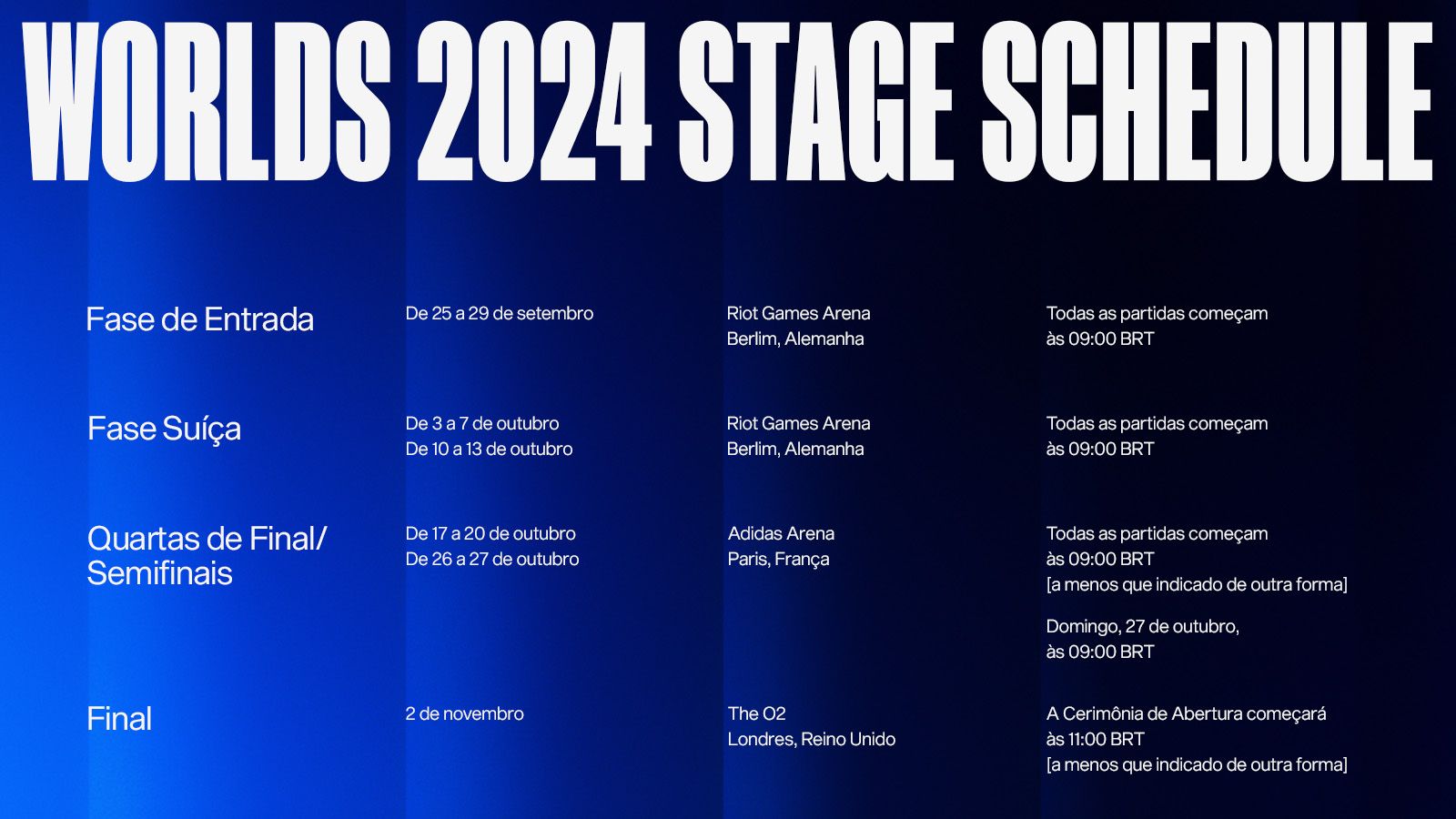 Worlds LOL 2024: Datas, horários e onde assistir aos jogos da tabela!