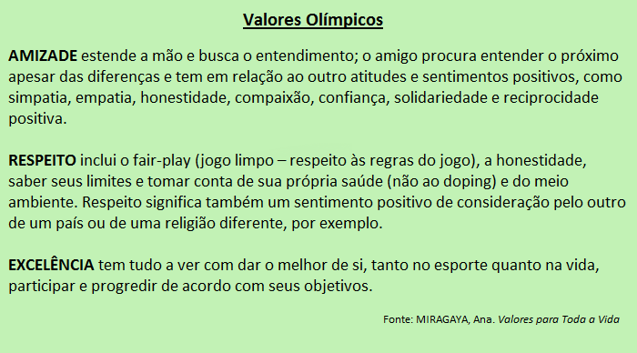 O que é olimpismo? Descubra aqui os valores por trás das Olimpíadas.