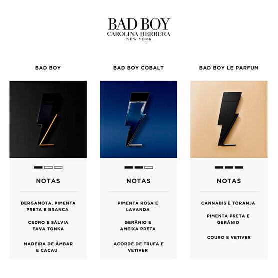 Qual é o cheiro do bad boy cobalt? Conheça as notas dessa fragrância.