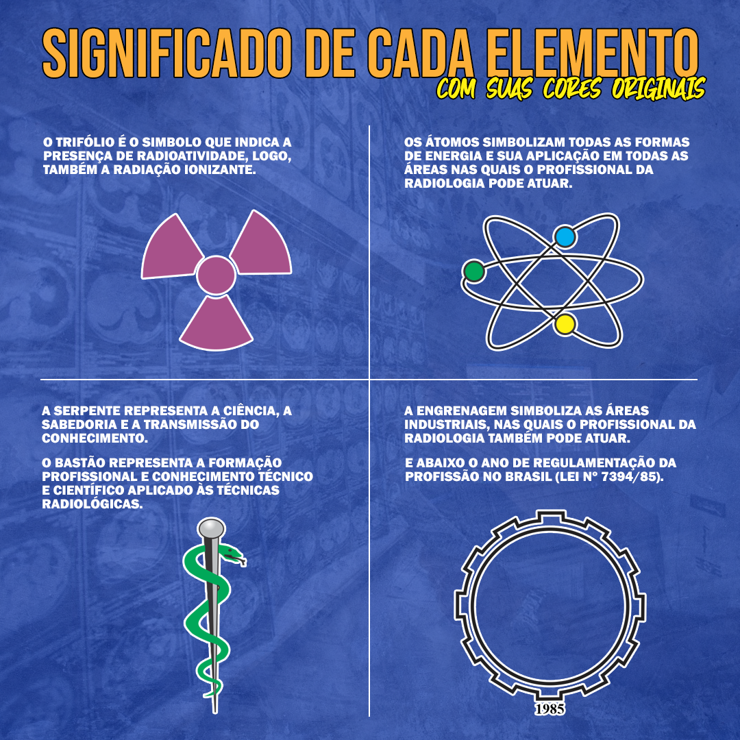O que significam os símbolos do raio? Descubra os principais significados aqui.