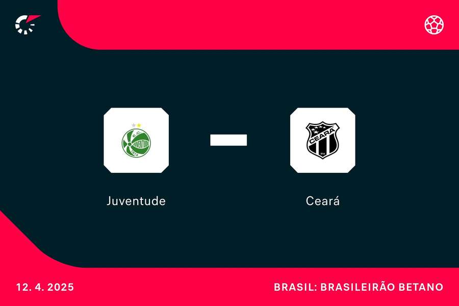 Classificações de Ceará SC x Vila Nova Futebol Clube ao vivo: Acompanhe a pontuação e a tabela fácil.
