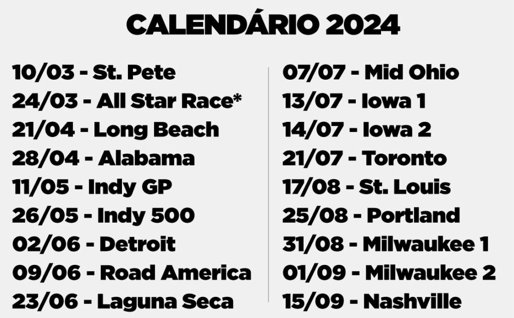 Calendário Fórmula Indy 2024: Todas as Corridas e Transmissões no Brasil.