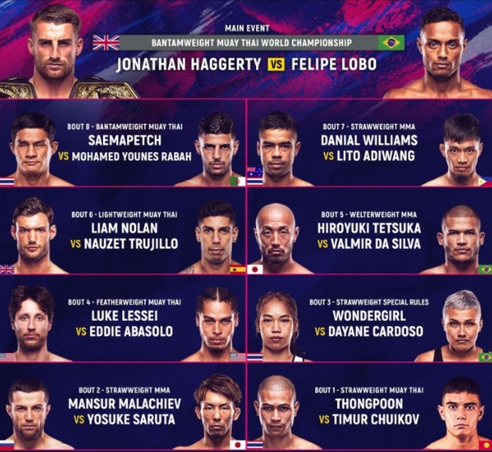 Quem participa da luta ao vivo hoje? Confira agora o card completo do evento.