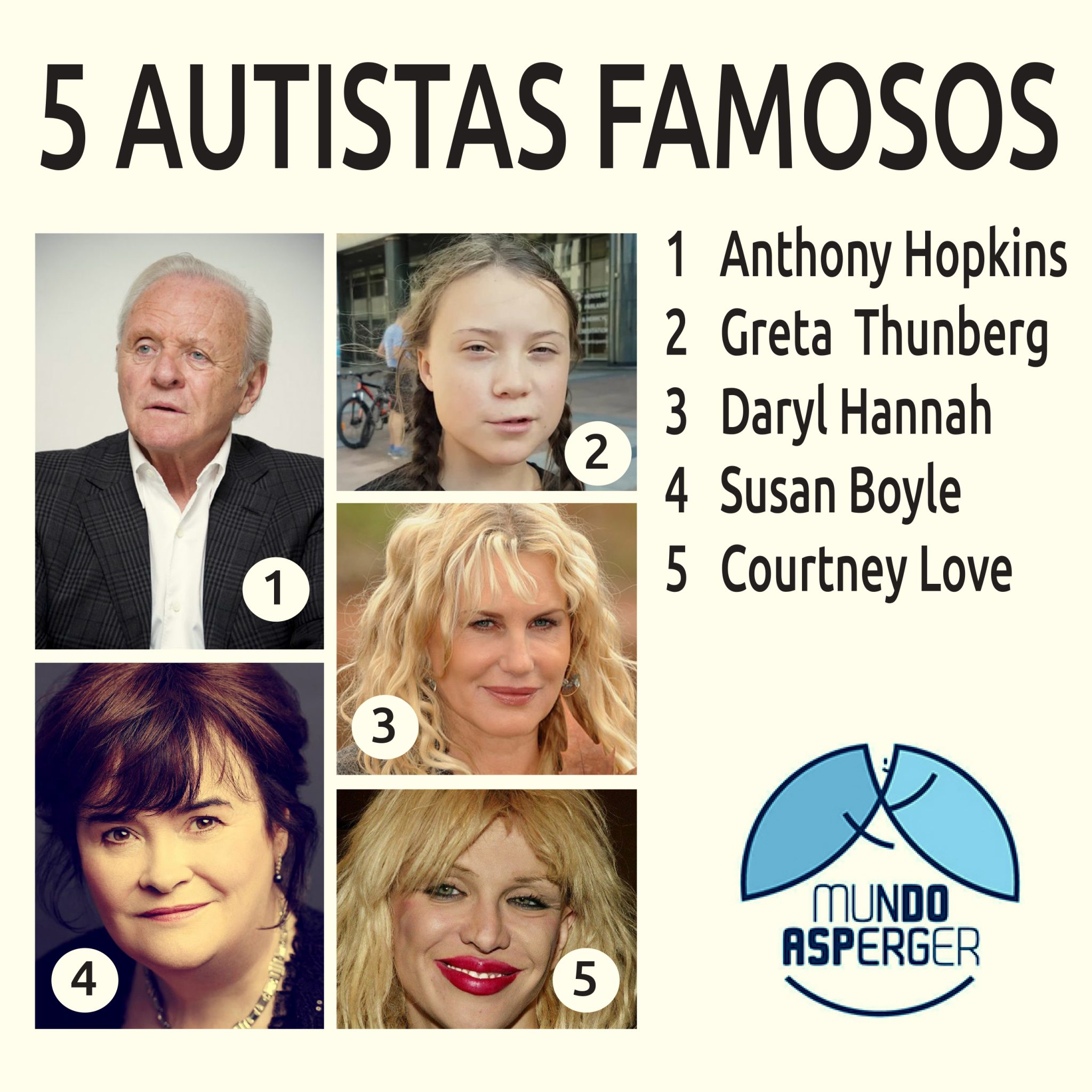 Quais são os famosos com autismo mais conhecidos? Veja a lista completa aqui.