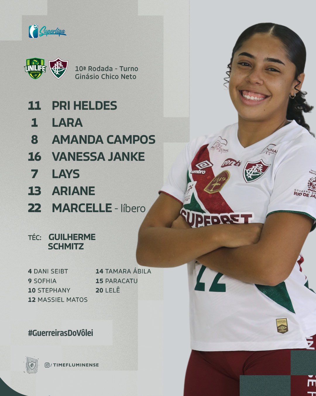 Vôlei Feminino do Fluminense: Notícias, escalação e próximos desafios!