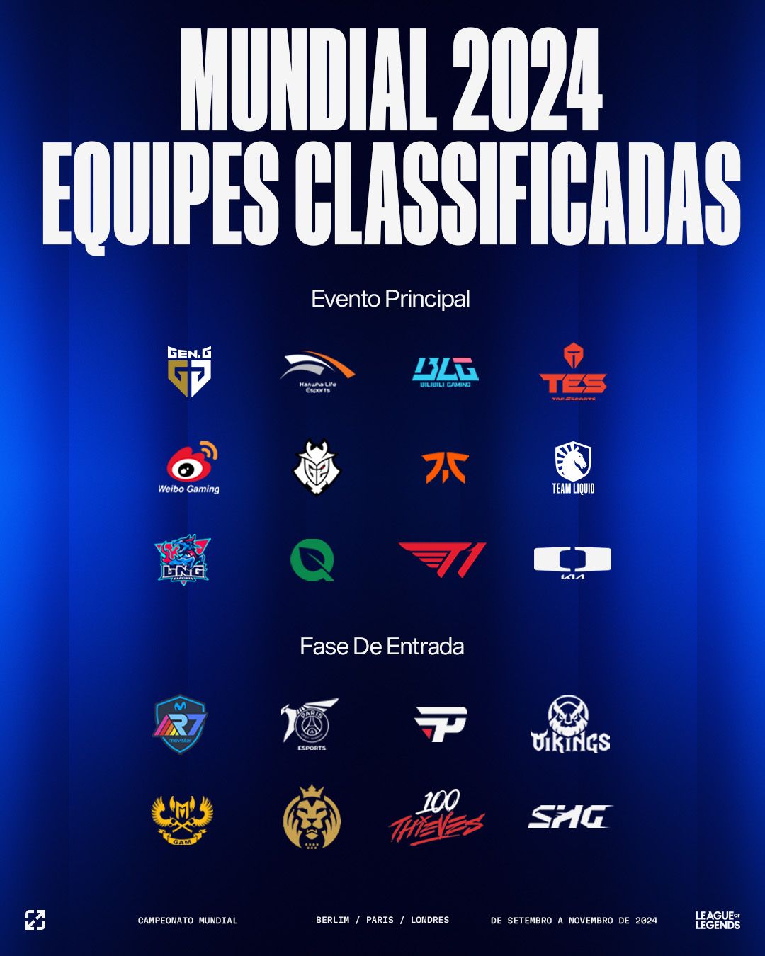 Copa do Mundo LoL 2024: Análise das equipes e chances de cada uma