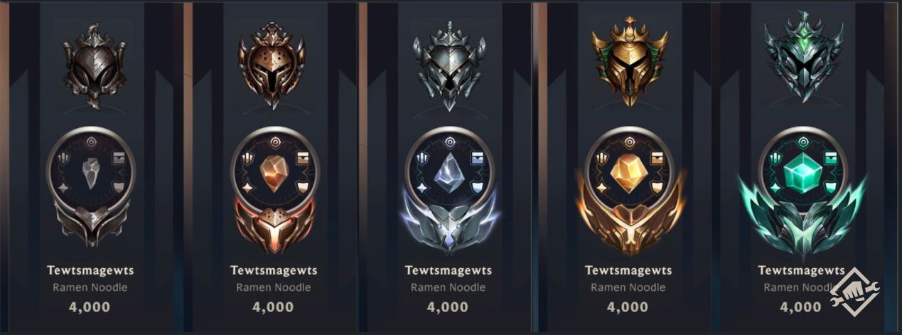 Molduras League of Legends: Como escolher a ideal para você?
