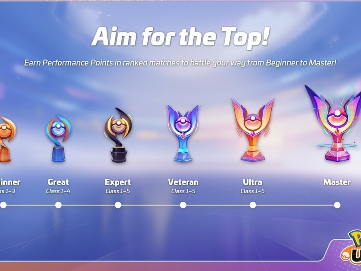 Como funcionam os rankings Pokemon Unite? Entenda o sistema de pontos fácil.