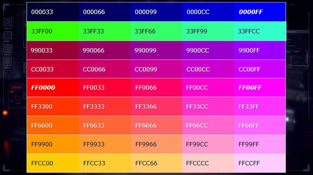Lista atualizada de código de cores ff para perfil: Copie e cole rapidinho!