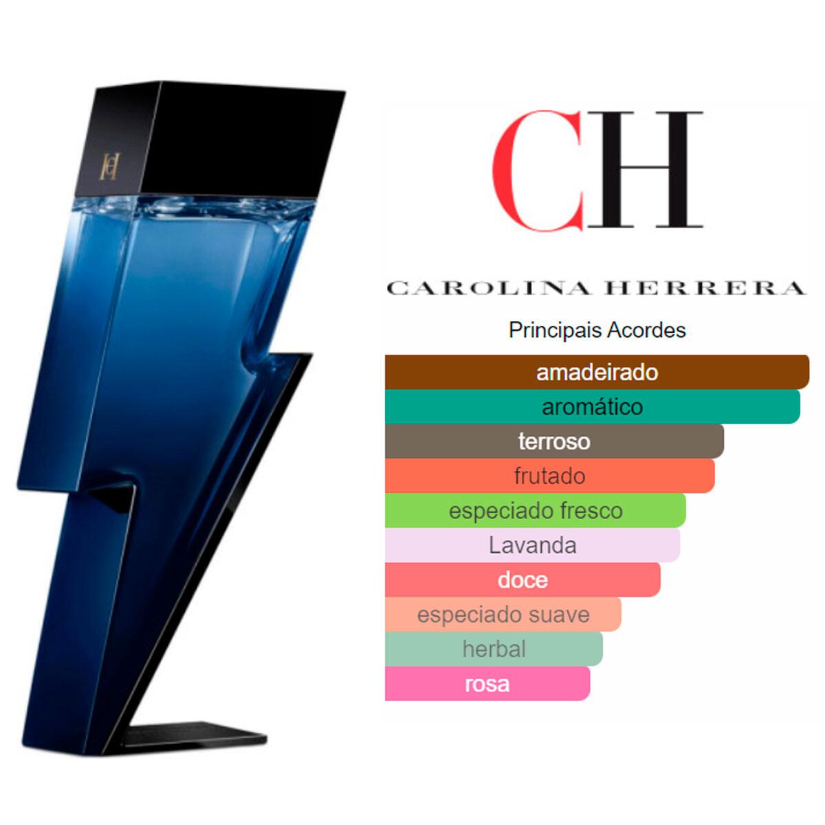 Qual é o cheiro do bad boy cobalt? Conheça as notas dessa fragrância.