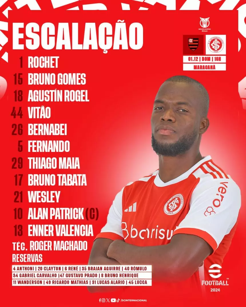 Inter proximo jogo: Escalação, desfalques e últimas notícias do time!