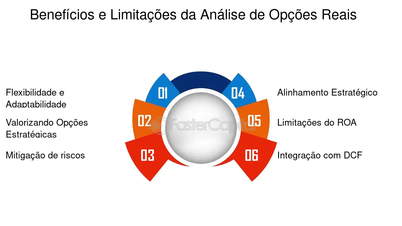 Vanute: Vale a pena o preço? Analise os benefícios reais.