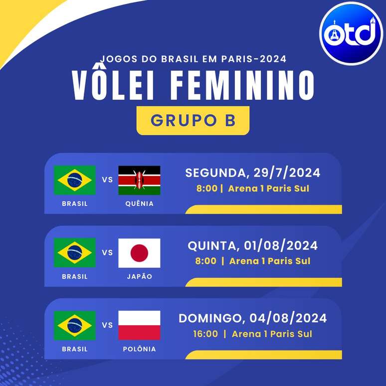 Horario dos jogos de volei: Veja a lista atualizada e não perca nada.