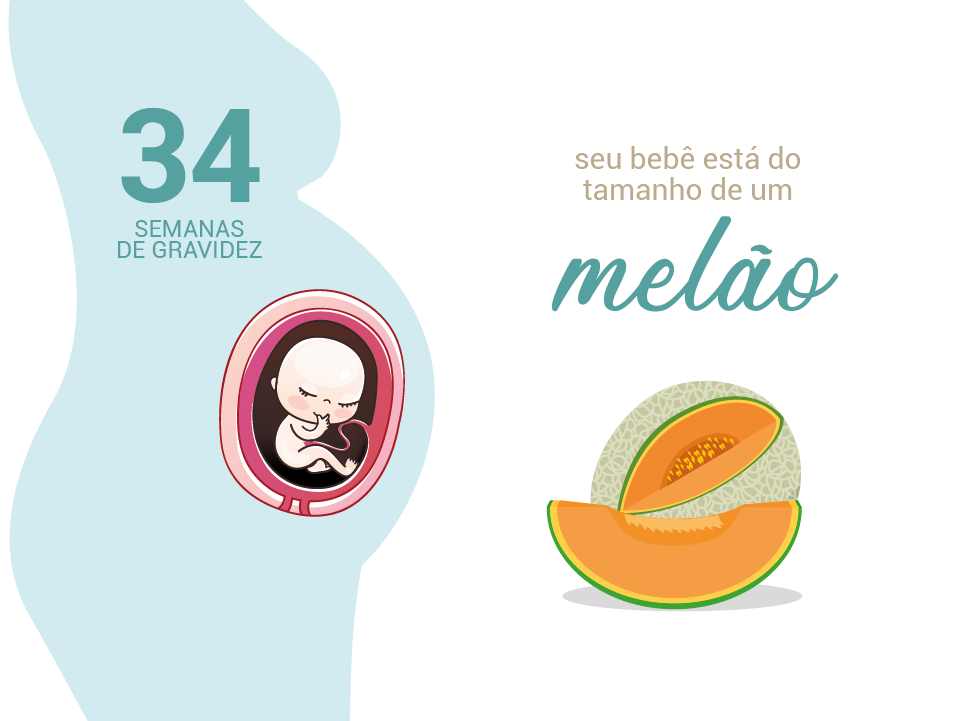 Semana 34 de gravidez: Quais os sintomas mais comuns? Saiba o que esperar nesta fase.