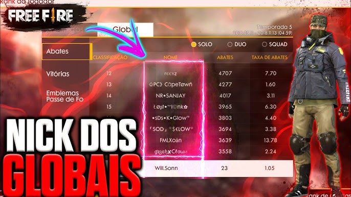 Free Fire: Aprenda a criar símbolos personalizados e nicks incríveis!