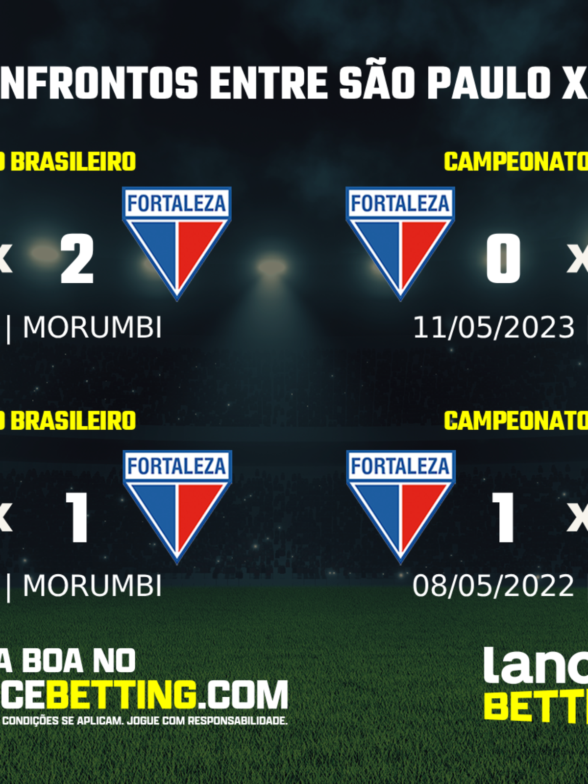 Qual vai ser o próximo jogo do São Paulo no campeonato? Fique por dentro de tudo aqui.