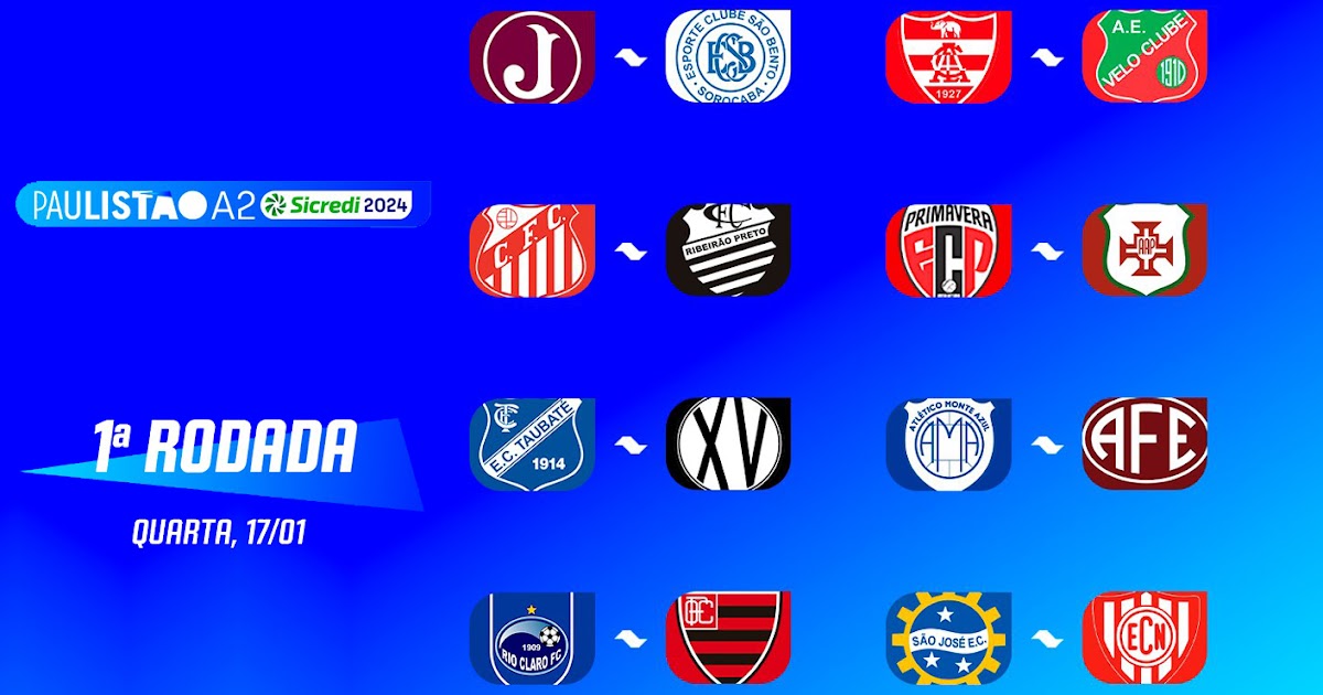 Paulistão A2 2024 tabela: Quem joga?