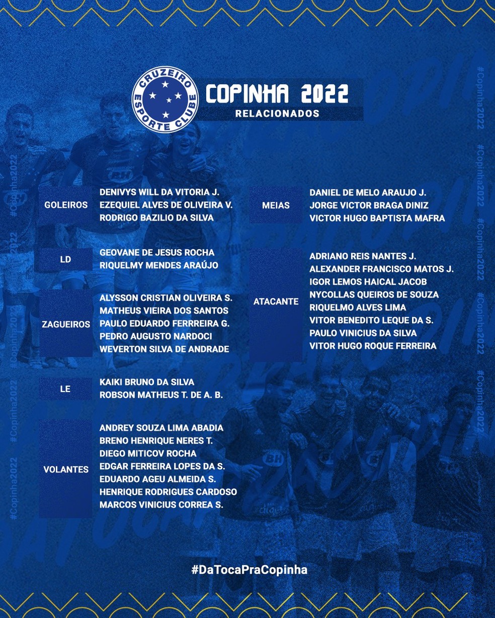 Próximo Jogo do Cruzeiro na Copinha: Escalação e Destaques