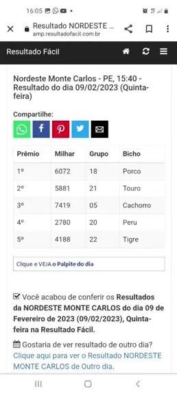 Monte Carlos jogos de hoje: Notícias, escalações e informações!