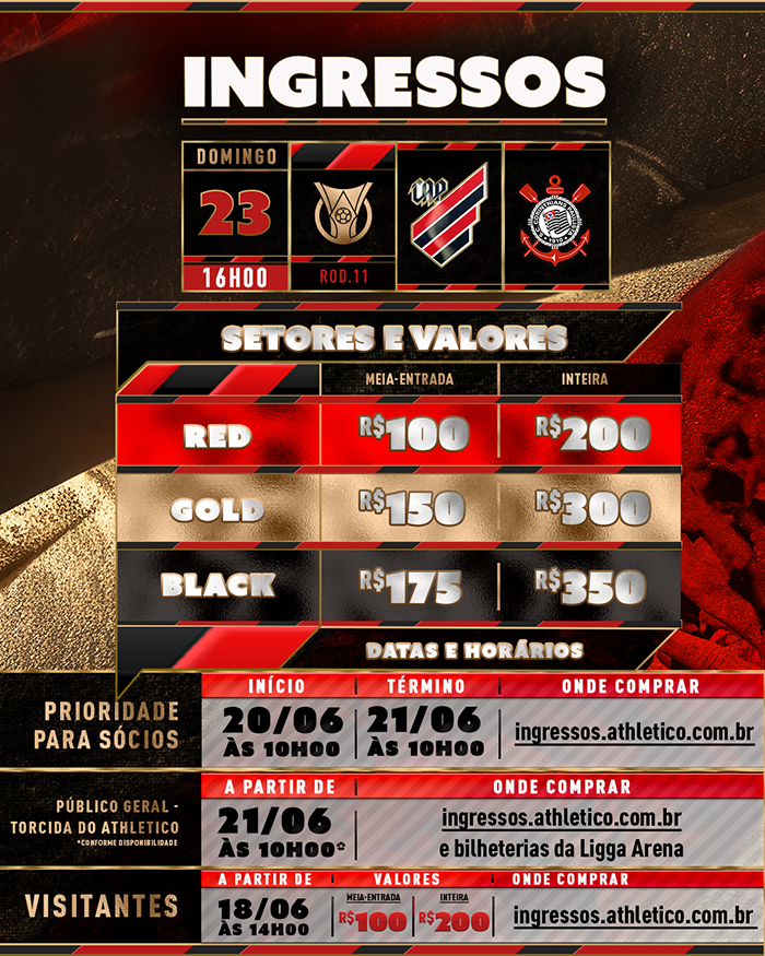 Ingressos para São Paulo x Corinthians estão disponíveis? Saiba como garantir o seu lugar!