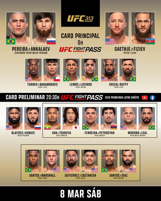 Resultados ao vivo e agora ufc: Saiba quem ganhou as lutas principais na hora.
