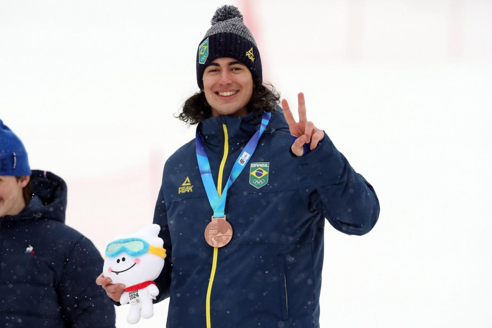 Destaques do brasil olimpiada de inverno: quais foram os melhores momentos? Relembre as participações marcantes.