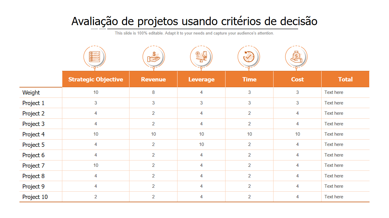 Modelo de classificação: como escolher o melhor para o seu projeto?