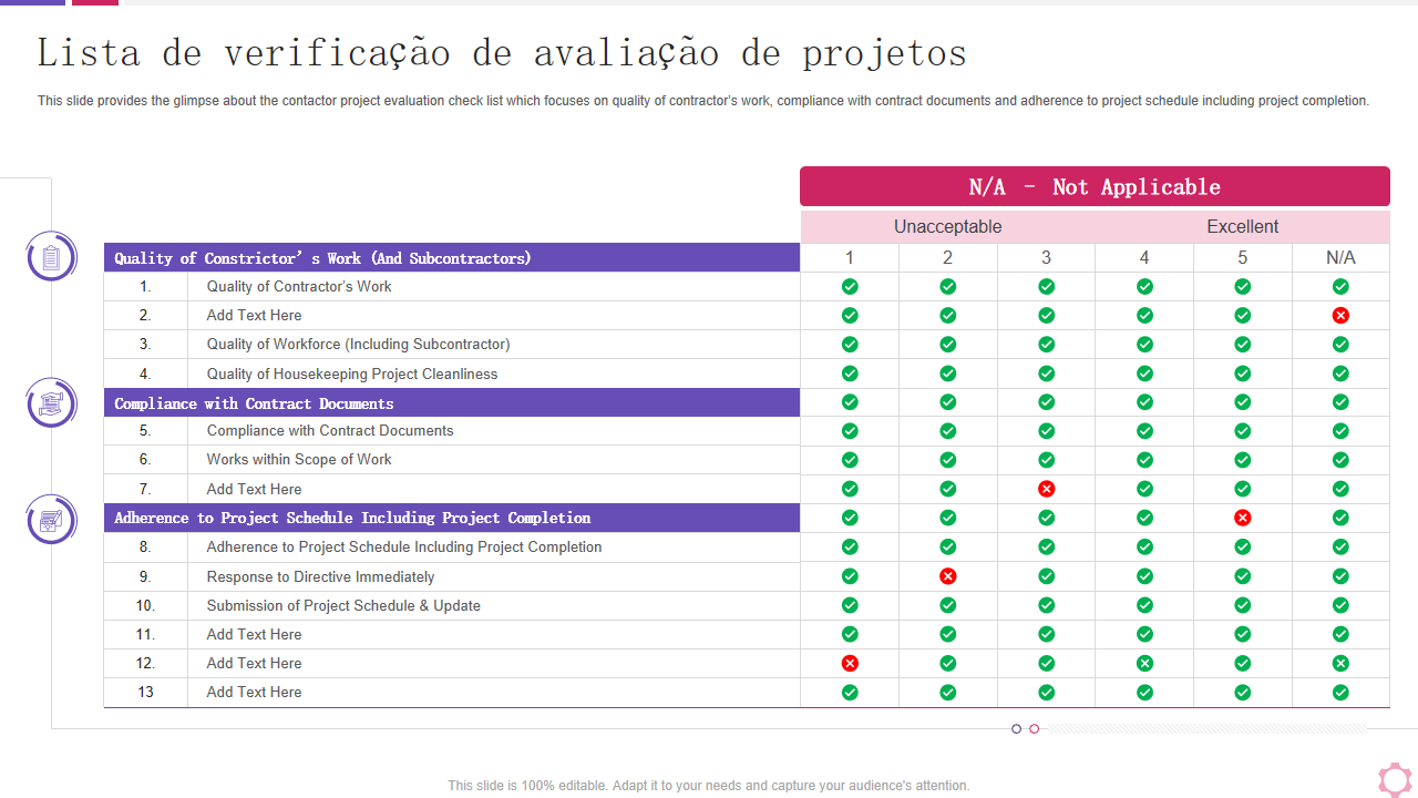 Modelo de classificação: como escolher o melhor para o seu projeto?