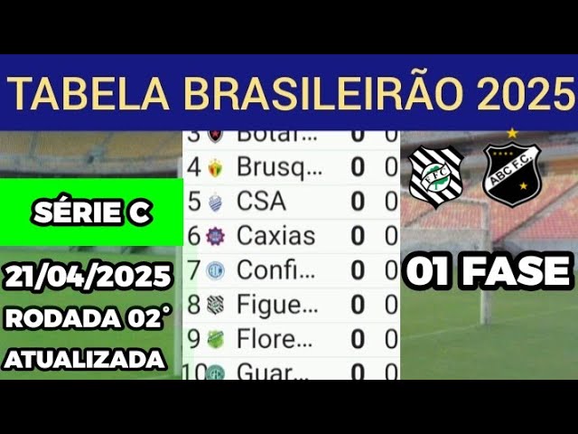Próximos jogos da série c: não perca! Confira toda a tabela oficial.