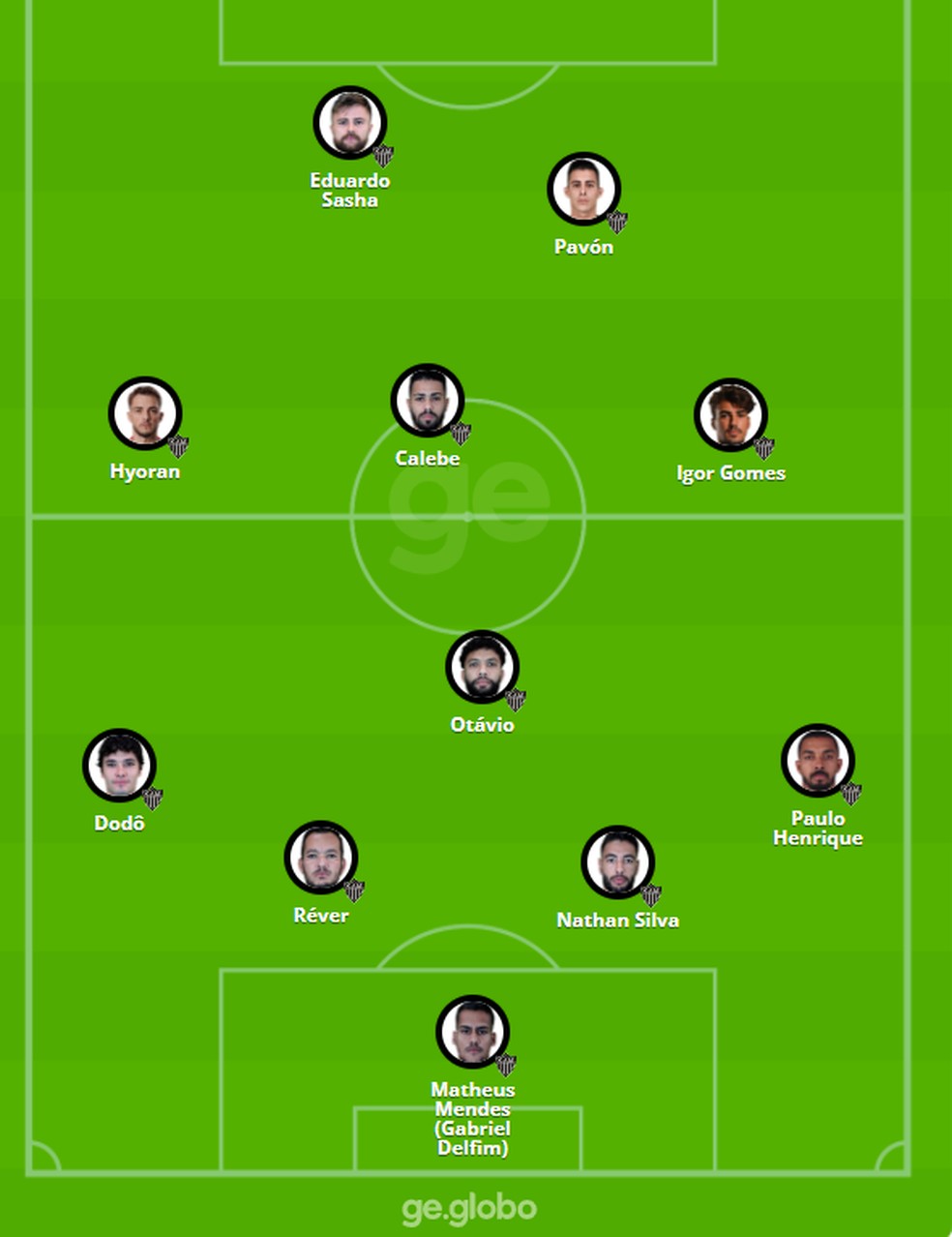 Próximo jogo do Galo: Escalação, palpites e tudo mais!