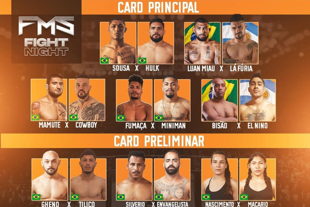 Fight Music Show resultados: Resumo completo do evento e a lista de todos os vencedores.