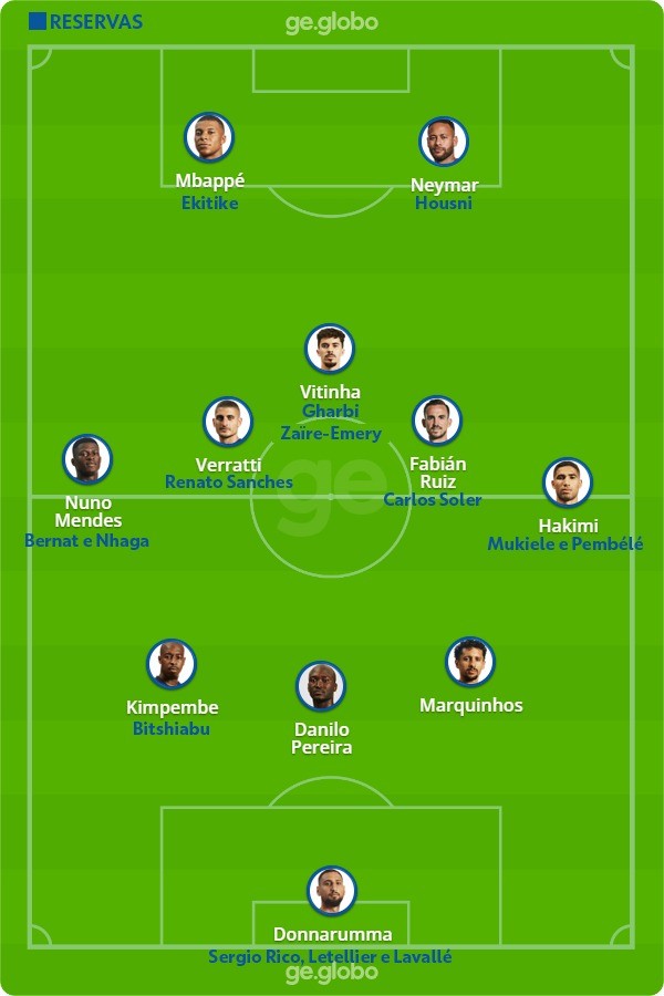 Análise detalhada: veja as classificações dos jogadores de milan x psg neste jogão.